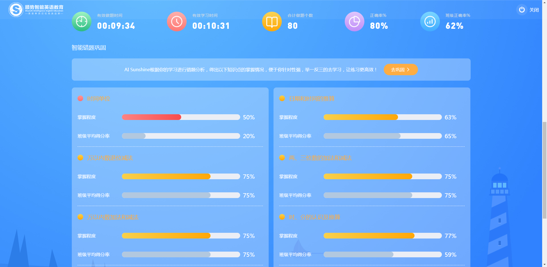 学习数据统计